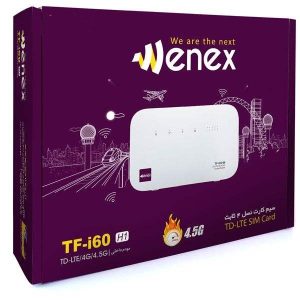 wenex modem tfi60